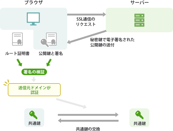 1 img01
