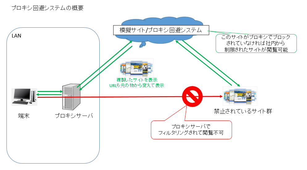 a26c1210efbe43cfbff948c73f6eff5dfcffb80c.31.2.9.2