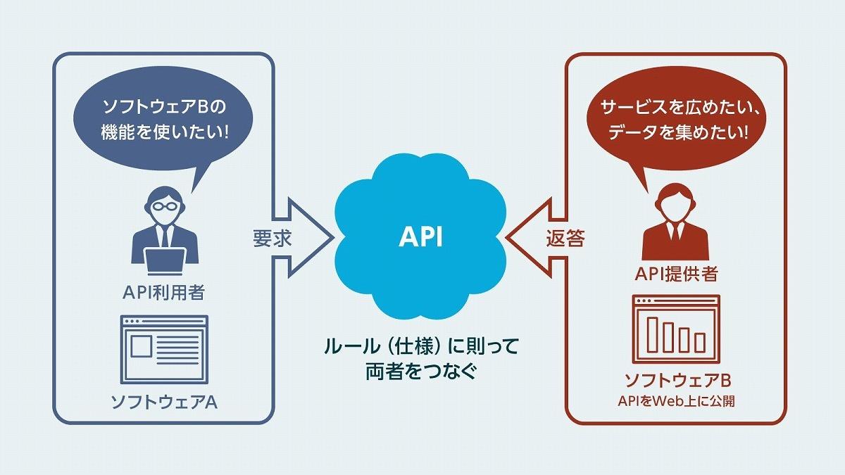 OGP bit2023042619075638420